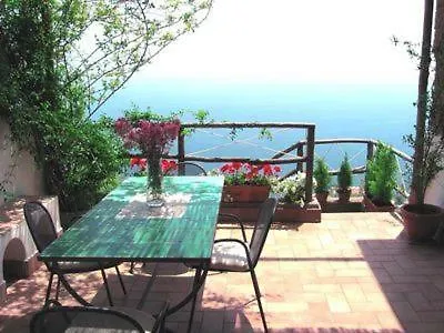 Casa Argia